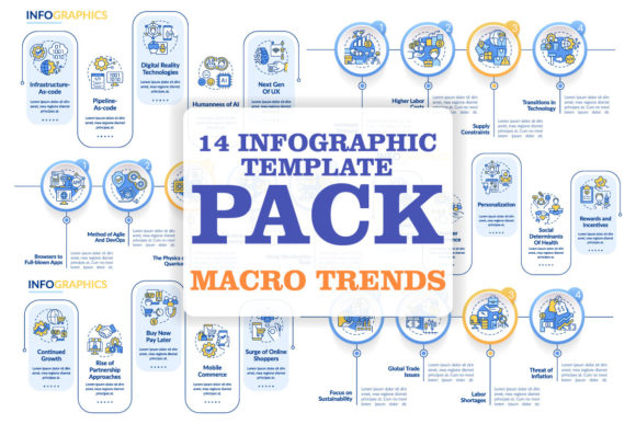 Download Macro Trends in Technology Infographics - Graphic Collection